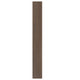 Mohawk Laminate in Bridle Ranch Oak (WHS:THO)
